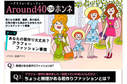 厳しい意見続出~アラフォー女性から見た“若作りオンナ”のイタさ 画像