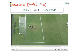 W杯で誤審連発～ランパードのシュート、テベスのポジションを動画でチェック 画像