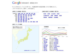 グーグル、候補者の情報をまとめて表示する「未来を選ぼう 参院選 2010」 画像