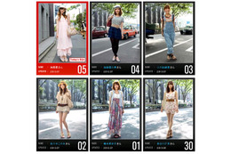 1日1人の“ストリート美人”をピックアップ~「美人スナップ」オープン 画像