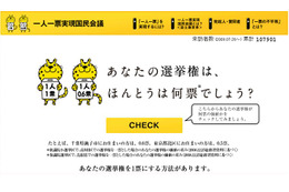 参院選目前だが、その前に自分の一票の価値を判定してみたら？ 画像