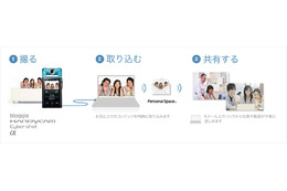 ソニーが無料の写真/動画ファイル共有サービスを開始 画像