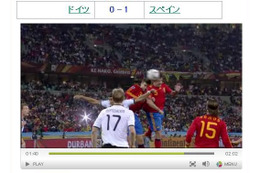 いよいよW杯も終焉~決戦を前にスペイン、オランダの全ゴールシーンを 画像