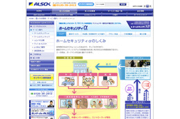 高齢者の安否をメールで連絡、ALSOK「見守り情報配信サービス」 画像