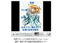 富士通と東大 先端研、がんの再発・転移治療薬の開発用スパコンシステムを構築 画像