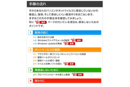 もうすぐ夏休み、「直前直後セキュリティチェックを」 ～ IPAが注意喚起でリスト公開 画像