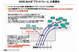 「複数のプラットフォーム事業者の競争を」 ~ テレコムサービス協会、「光の道」構想に対して意見提出 画像