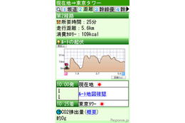 EZナビウォークに自転車ルート検索…坂道が少ないなど選択可能