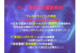 【mobidec】TBSのモバイル&ネット戦略を紹介−1セグと動画配信への対応 画像