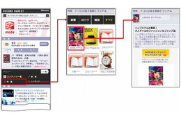 ドコモ、スマートフォン向け電子書籍サービスの試験提供を開始 画像