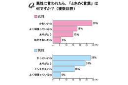 化粧水の正しい使い方とは?肌への浸透度をあげるために効果的な「手のひらパック」 画像