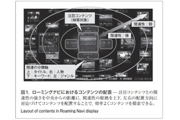 【テクニカルレポート】放送コンテンツ間の関連性に基づいた検索システム“ローミングナビ”……東芝レビュー 画像