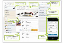 スターティアラボ、iPhone/iPad対応のクラウド型電子書店開設パッケージ提供開始 画像