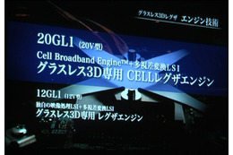 【CEATEC JAPAN 2010(Vol.33):動画】東芝ブースは「グラスレス3Dレグザ」体験が60分待ち!! 画像