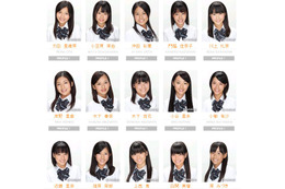 平均14.7歳、NMB48公式サイトオープン! 顔写真やプロフィールを公開 画像