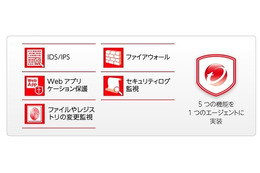 トレンドマイクロ、バーチャルアプライアンスによるウイルス対策「Trend Micro Deep Security 7.5」発売 画像