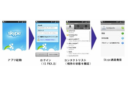 KDDI、「Skype au」をIS03発売と同時提供……Skype同士の通話料金はすべて無料 画像