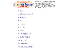 「2位じゃダメなんですか」など60語がノミネート……新語・流行語大賞 画像