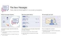米Facebookの新メッセージングサービス……YahooメールやHotmailなど外部アドレスも一括管理 画像