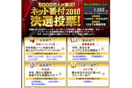 「すっぴんのときはどんな顔?」もエントリー……「ネット番付」投票開始 画像