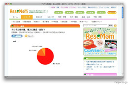 教育 IT、再仕分けで廃止判定---あなたは賛成ですか反対ですか 画像