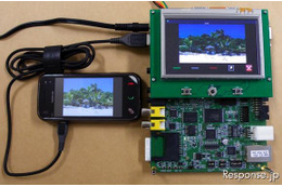 車載端末とスマートフォンを連携、ルネサスがインターフェース規格を開発 画像