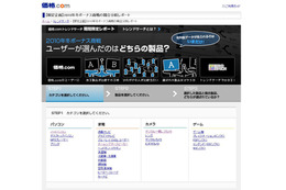 カカクコム、製品の競合分析を期間限定で提供 画像