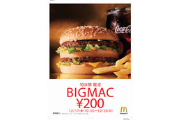 “あなたなりの食べ方”でマックカード1万円分をゲット……日本マクドナルドがキャンペーンサイト開設 画像