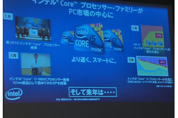 インテル、今年をふり返る記者会見!10のハイライトを紹介 画像