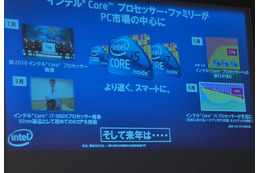 インテル、今年をふり返る記者会見！10のハイライトを紹介