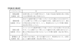 学校裏サイト、ほぼ全校でその存在を確認…奈良県 画像