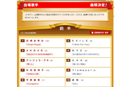 AKB48は紅組2番手登場、大トリはSMAP……NHK紅白歌合戦曲順決まる! 画像