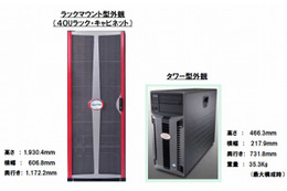 日本ユニシス、クアッドコア・プロセッサ搭載のエンタープライズサーバ小型機を発売 画像