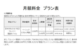 「昼はモバイル、夜は家でPC」のユーザーに向けた定額プラン……イー・モバイル 画像