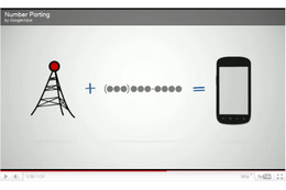 「Google Voice」に新ポータビリティ機能……既存の携帯番号の利用が可能に 画像