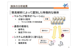 PC遠隔操作ウィルス、ボットのこれまでと最新動向まとめ（後編） 画像