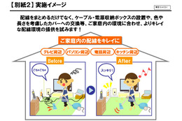 NTT西日本、家庭内の乱雑な配線をキレイにするサービス!トライアル実施 画像