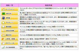 J:COM、回覧板や共用施設予約などが可能なマンションポータル 画像