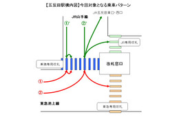 ICカード、連続タッチで運賃2重取り発生…東京都交通局などお詫び 画像