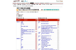 【大学受験】東大、京大などの解答速報、25日よりWebで順次公開 画像