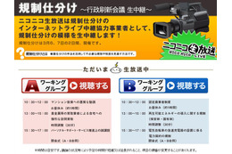 ニコ生で行政刷新会議「規制仕分け」をライブ配信中! 画像