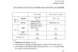 【地震】みずほ銀行、最大1,256億円の給与振込み遅延が発生 画像