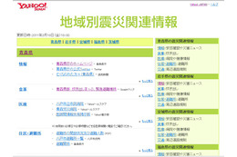 【地震】Yahoo! JAPAN、地域別震災関連情報を公開 画像