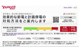 【地震】ヤフー、節電対策ページにグラフ表示を追加……電力使用率が一目瞭然 画像