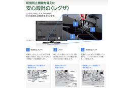 【地震】東芝など、薄型テレビの転倒防止策を公開 画像