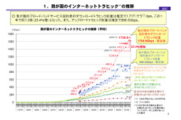 総務省、国内のインターネットトラフィック総量を発表……ダウンロードは1.71テラbps 画像