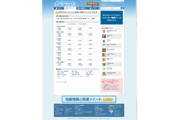 経産省ら、公共機関におけるTwitter活用「Jガバメントonツイナビ」を開始 画像