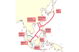 NEC、日本と東南アジア諸国を結ぶ大型海底ケーブルプロジェクト「SJC」を受注 画像