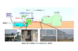 【地震】福島第二原発で発火……現在は消火、けが人はなし 画像