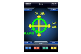 パナソニック、「ビエラ」「ディーガ」を操作可能なiPhone／iPadアプリ 画像
